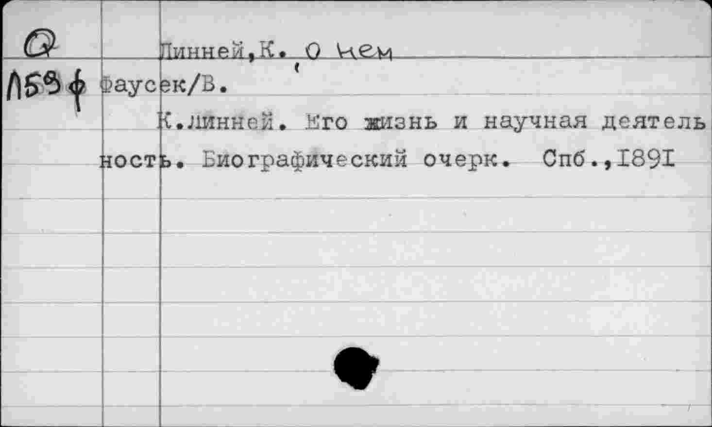 ﻿©		1 гтинней, К, О	..... 			
	йаус	ек/В.
”	у		{.линией. Его жизнь и научная деятель
	1	ноет	е>. Биографический очерк. Спб.,1891
		
		
		
		
		
		
		